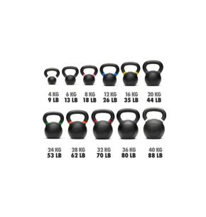 Kettlebell Nike Strength con Molde Mejorado