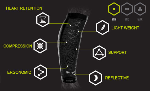 Compex-Anaform-Calf-2
