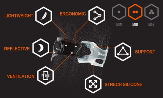 Compex-WebTech-PatellaStrap-2