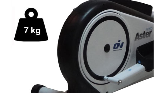 ion-fitness aster