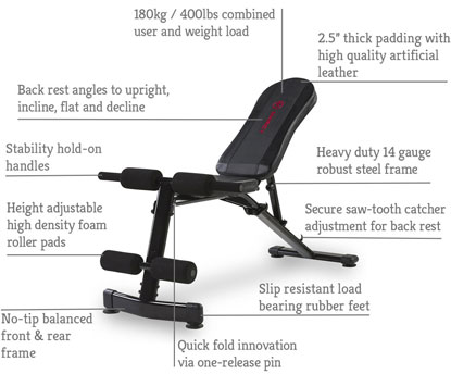 Marcy-UB3000-1EN