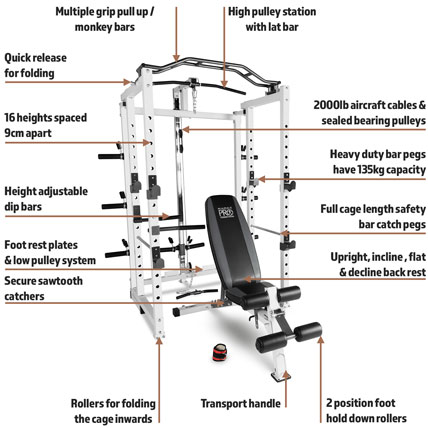 ProDeluxeFoldingCageSM-4231-3